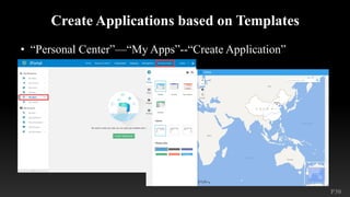 P30
Create Applications based on Templates
• “Personal Center”—“My Apps”--“Create Application”
 