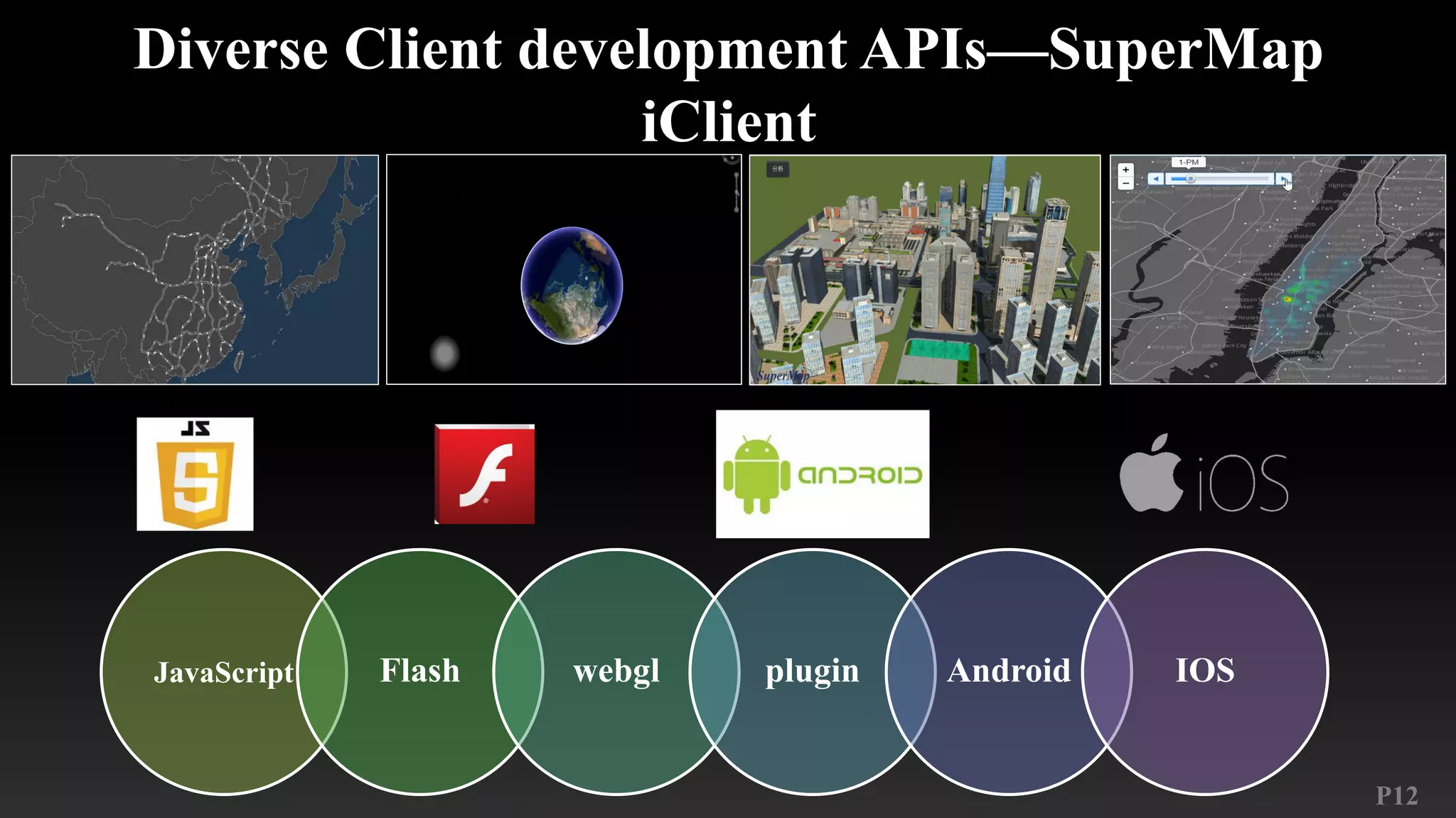 P12
Diverse Client development APIs—SuperMap
iClient
JavaScript Flash webgl plugin Android IOS
 