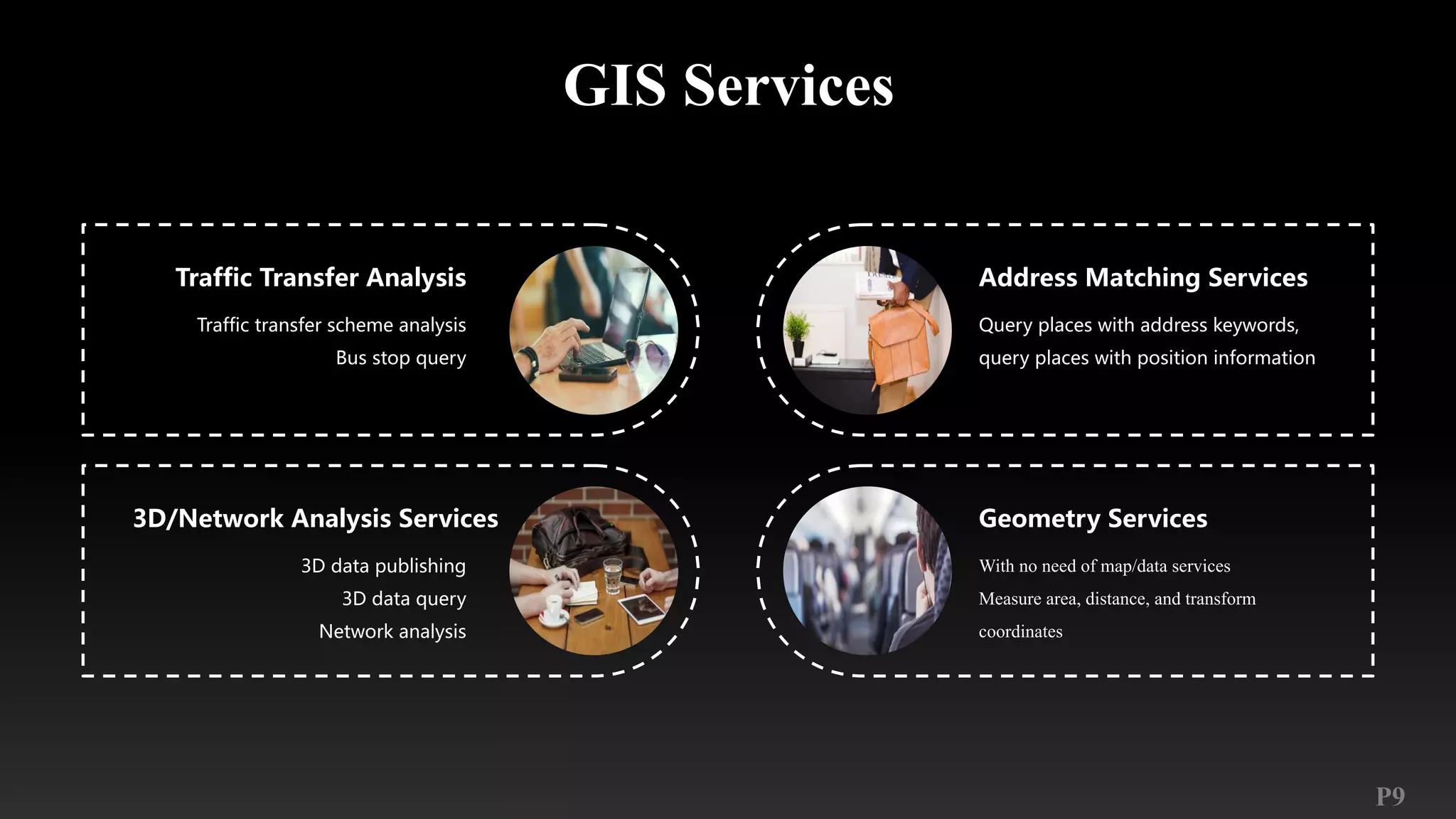 P9
GIS Services
Query places with address keywords,
query places with position information
Address Matching Services
With no need of map/data services
Measure area, distance, and transform
coordinates
Geometry Services
Traffic transfer scheme analysis
Bus stop query
Traffic Transfer Analysis
3D data publishing
3D data query
Network analysis
3D/Network Analysis Services
 