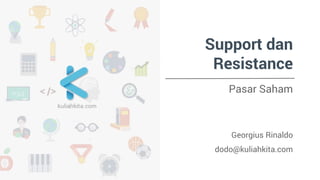 Support dan
Resistance
Pasar Saham
Georgius Rinaldo
dodo@kuliahkita.com
 