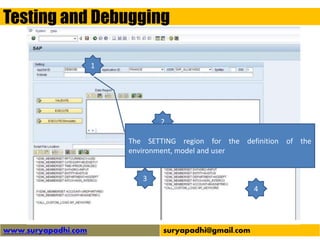 Testing and Debugging
www.suryapadhi.com suryapadhi@gmail.com
1
2
3
4
The SETTING region for the definition of the
environment, model and user
 