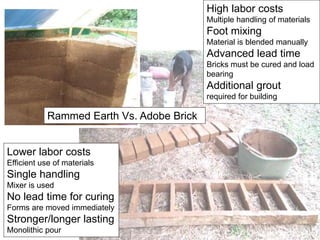 High labor costs
Multiple handling of materials
Foot mixing
Material is blended manually
Advanced lead time
Bricks must be cured and load
bearing
Additional grout
required for building
Rammed Earth Vs. Adobe Brick
Lower labor costs
Efficient use of materials
Single handling
Mixer is used
No lead time for curing
Forms are moved immediately
Stronger/longer lasting
Monolithic pour
 