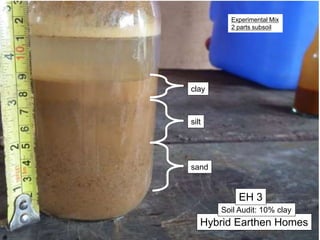 Hybrid Earthen Homes
Soil Audit: 10% clay
EH 3
clay
silt
sand
Experimental Mix
2 parts subsoil
 