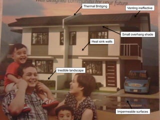 Thermal Bridging
Heat sink walls
Small overhang shade
Inedible landscape
Impermeable surfaces
Venting ineffective
 