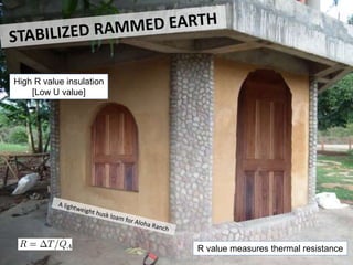 High R value insulation
[Low U value]
R value measures thermal resistance
 