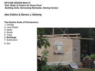 The Keyline Scale of Permanence:
1. Climate
2. Land Shape
3. Water
4. Roads
5. Trees
6. Buildings
7. Subdivision
8. Soil
KEYLINE DESIGN Mark IV
‘Soil, Water & Carbon for Every Farm’
Building Soils, Harvesting Rainwater, Storing Carbon
Abe Collins & Darren J. Doherty
 