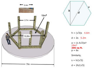 7m
5.2m
2.4m
2.7m
h = (√3)s 4.6m
d = 2s 5.2m
a = (1.5√3)s²
19m2
206 sq ft.
p = 6s
Similarly,
s = h/(√3)
d = 2h/(√3)
19m2
 