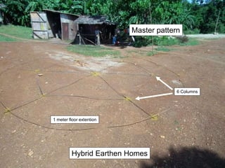 Hybrid Earthen Homes
Master pattern
6 Columns
1 meter floor extention
 