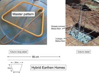 20cm
86 cm
Hybrid Earthen Homes
Master pattern
Column detailColumn strap detail
30cm
3 straps
Below floor
Dowels connect
Below floor
 