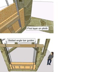 First layer on plinth
Slotted angle bar guides
 