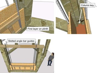 Column key
First layer on plinth
Slotted angle bar guides
 