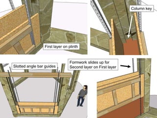 Column key
First layer on plinth
Slotted angle bar guides
Formwork slides up for
Second layer on First layer
 