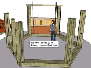 Formwork slides up for
Second layer on First layer
 