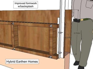 Hybrid Earthen Homes
Improved formwork
w/backsplash
 