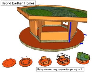 Hybrid Earthen Homes
Rainy season may require temporary roof
 