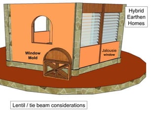 Hybrid
Earthen
Homes
Window
Mold
Jalousie
window
Lentil / tie beam considerations
 
