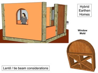 Hybrid
Earthen
Homes
Window
Mold
Lentil / tie beam considerations
 
