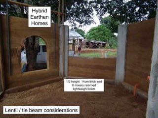 Hybrid
Earthen
Homes
1/2 height 14cm thick wall
6 mixers rammed
lightweight loam
Lentil / tie beam considerations
 