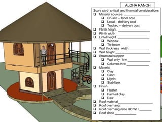 ALOHA RANCH
Score card- critical and financial considerations
 Material sources _______________
 On-site – labor cost
 Local – delivery cost
 Trucked – delivery cost
 Plinth height __________________
 Plinth width__________________
 Lintel height __________________
 Window
 Tie beam
 Wall thickness width____________
 Wall height ____________________
 Structural support
 Wall only h:w _____________
 Columns h:w _____________
 Material
 Clay
 Sand
 Lignin
 Stabilizer
 Finish
 Plaster
 Painted clay
 Raw
 Roof material____________________
 Roof overhang _______
 Roof overhang ratio RO:WH _______
 Roof slope ____________
 