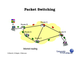01_switching concept in computer networking.pdf