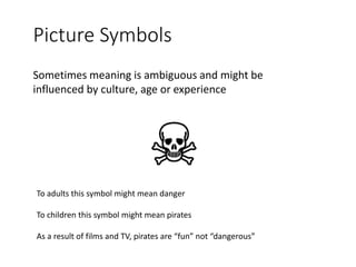 Module 1 Unit 1 Symbols and AAC | PPTX