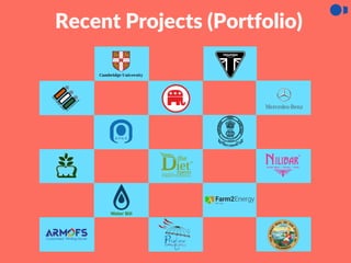 Recent Projects (Portfolio)
Cambridge University
 