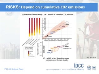 Ipcc Ar5 Risk Highlights of the IPCC Fifth Assessment Report | PPTX
