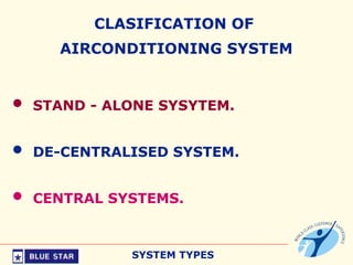 Ac System Classification Central SELECTION OF HVAC SYSTEM CONSIDERATIONS HVAC | PPT