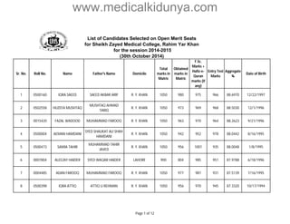 www.medicalkidunya.com 
List of Candidates Selected on Open Merit Seats 
for Sheikh Zayed Medical College, Rahim Yar Khan 
for the session 2014-2015 
(30th October 2014) 
Sr. No. Roll No. Name Father's Name Domicile 
Total 
marks in 
Matric 
Obtained 
marks in 
Matric 
F.Sc. 
Marks + 
Hafiz-e- 
Quran 
marks (if 
any) 
Entry Test 
Marks 
Aggregate 
% 
Date of Birth 
1 0500160 IQRA SAEED SAEED AKBAR ARIF R. Y. KHAN 1050 980 975 966 88.6970 12/22/1997 
2 0502558 HUZEFA MUSHTAQ 
MUSHTAQ AHMAD 
TARIQ 
R. Y. KHAN 1050 973 969 968 88.5030 12/1/1996 
3 0015420 FAZAL WADOOD MUHAMMAD FAROOQ R. Y. KHAN 1050 963 970 964 88.2623 9/21/1996 
4 0500004 AEMAN HAMDANI 
SYED SHAUKAT ALI SHAH 
HAMDANI 
R. Y. KHAN 1050 942 952 978 88.0442 8/16/1995 
5 0500473 SAMIA TAHIR 
MUHAMMAD TAHIR 
JAVED 
R. Y. KHAN 1050 956 1001 935 88.0048 1/8/1995 
6 0007804 ALEEZAY HAIDER SYED WAQAR HAIDER LAHORE 900 804 985 951 87.9788 6/18/1996 
7 0004485 ADAN FAROOQ MUHAMMAD FAROOQ R. Y. KHAN 1050 977 987 931 87.5139 7/16/1995 
8 0500398 IQRA ATTIQ ATTIQ U REHMAN R. Y. KHAN 1050 956 970 945 87.3320 10/17/1994 
Page 1 of 12 
 