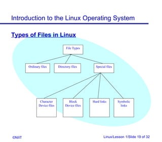 01 t1 s2_linux_lesson1 | PPS