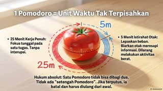Mengenal Teknik Pomodoro Teknik Pomodoro diciptakan pada akhir tahun 1980-an oleh Francesco Cirillo