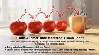 Mengenal Teknik Pomodoro Teknik Pomodoro diciptakan pada akhir tahun 1980-an oleh Francesco Cirillo