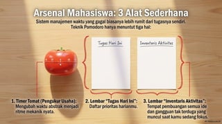Mengenal Teknik Pomodoro Teknik Pomodoro diciptakan pada akhir tahun 1980-an oleh Francesco Cirillo