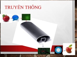 TRUYỀN THÔNG
 