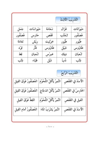 Ž ÛbŞÛa@Ž í †nÛa@
                                                sč r kž ‰ž Ş

@ @Ýﬂàu
      ﬂ       @pbﬂãaìﬂîy
                        ﬂ       @òﬂßbﬂÈã
                                       ﬂ    @ @ÞaﬂŒË
                                                           @pbﬂãaﬂìîy
                                                                    ﬂﬂ
 @‰ì –Ç
    Ðž Ž        @ bﬂy @ @—ÐÓ
                  ‰                           @kÜÈq
                                                   žﬂ        @‰ì –Ç
                                                                Ðž Ž
@ @òﬂßbﬂÈã
         ﬂ    @ @“ží
                    ‰          @oîčmŠ @ @‰ìŽ
                                    žč      î             @ @‰ìŽ
                                                                î
 @ @…žŠÓ
       č       @ @‰dÏ
                              @ëŽ b @ @Ýžj‘
                                  ë           č             @ëŽ b
                                                               ë
 @ @ÁčÓ         @æbjÈŽ q
                               @žŠ™
                                    č        @ @Ùíč…          @æbﬂjÈŽ q
                                                                    
@ @kžö‡
      č       @ @õbﬂjÃ
                     č         @ @Ýží‡
                                     ﬂ       @ @Č …
                                                lŽ          @ @kžö‡
                                                                  č
                                                               @ @
                                            @ @@Ž iaŞ Ûa@Ž í †nÛa@
                                                É č Š k ž ‰ž Ş

@ÝîčÐÛa@ﬂÖìÏ@Ž ì –ÈÛa @âìz Ûa@Ý×dí@Ž àäÛa @ ÐÔÛa@¿@Ž þa
         ž  ‰ Ðž Ž ﬂ Ž Ž Ü Ž   ﬂ Š č Ş —        †ﬂ

@ îčÐÛa@ﬂÖìÏ@Ž ì –ÈÛa @xbŞu†Ûa@ŽÝ×dí@ŽŠàäÛa @ ÐÔÛa@¿@Ž  b§a
 Ý         ž  ‰ Ðž Ž ﬂ ﬂ             ﬂ č Ş —         ‰

  @ îčÐÛa@ﬂÖìÏ@ ÔÛa
   Ý         ž  Áč        @âìz Ûa@Ž  dí@Ž àäÛa @ ÐÔÛa@¿@ÝîÐÛa
                            ﬂ Ž Ž Ü Ý× ﬂ Š č Ş    — 

@ÝîčÐÛa@âbßc@Ž ìÐ–ÈÛa @õb½a@Ž Š’í@Ž àäÛa @ ÐÔÛa@¿@Ž þa
            ‰ ž Ž    ﬂ lﬂ ž ﬂ Šč Ş       —      †ﬂ



                                 M QPP M
 