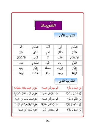 @ @
                            ‫א‬
                                        

                                                  @ @@Ž ëþa@Ž í †nÛa@
                                                      ÞŞ  kž ‰ž Ş
                                                                          @ @
    @ @á×
       ž           @ @âbÈ Ûa
                          İ         @ @ÑÛc
                                                   @ @åﬂíc
                                                                    @ @âbÈ Ûa
                                                                           İ
   @ @ Ýç
       žﬂ           @ @Šžè’Ûa
                          Ş         @ @áﬂÈã
                                          ﬂ        @ @æbØß
                                                          ﬂ           @ @æbØß
                                                                             ﬂ
@ @ÞbﬂjÔnüa
        čž         @ @bﬂjÛ
                           č         @ @ü          @ @lbÔã
                                                          č        @ @ÞbﬂjÔnüa
                                                                           čž
  @ @ñﬂ…bﬂîÇ
           č          @bﬂàm
                           žč       @ @âžìäÛa
                                          Ş        @ @Þbﬂí
                                                          ‰           @ @âžìäÛa
                                                                            Ş
   @ @òﬂjÓ‰
         ﬂ          @ @‰b¯
                            g         @ò zß
                                        İﬂ ﬂ         @oíŠžj×
                                                           č          @ @‰b¯
                                                                             g
  @ @òﬂÈi‰c
        ﬂž          @ @òﬂà
                          žﬂ        @ @òn
                                        Şč         @ @†čyaë           @ @òﬂÈi‰c
                                                                            ﬂž
                                                                   @ @
                                                  @ @@ïãbŞÛa@Ž í †nÛa@
                                                         r kž ‰ž Ş
@_ÞbﬂjÔna@ŽæbØß@čoîjÛa@¿@žÝç @ @_čoîjÛa@¿@ñŠvy@žá×
        čž      ﬂ žﬂ         ﬂ       žﬂ       ﬂž Ž            @ @_Ž Øi@bﬂí@Ž îjÛa@ﬂåíc
                                                                    Š ﬂ o ž ﬂ ž 
@_ÞbﬂjÔna@ŽæbØß@čoîjÛa@¿@Ýç
        čž      ﬂ žﬂ       ﬂ   @_òÔí†§a@¿@ñŠv‘@á×
                                                ﬂﬂ ﬂ ž        @ @_Ž Øi@bﬂí@Ž ìş Ûa@ﬂåíc
                                                                   Š ﬂ Ö  ž 
 @_ Š§a@ﬂåß@ć íŠÓ@Ž îjÛa@ ç @ @_čoîjÛa@¿@ñŠvy@žá×
   âﬂ  č k o ž ﬂ Ýﬂ                 žﬂ       ﬂž Ž             @ @_Ž Øi@bﬂí@Ž ÜÔÛa@ﬂåíc
                                                                    Š ﬂ á   ž 
@_čoîjÛa@žåÇ@ć îÈi@Ž ìş Ûa@ ç @ @_čòjîÔ§a@¿@òﬂaŞ ×@á×
    ž ﬂ ﬂ † Ö  Ýﬂ                   ﬂ            Š ž       @ @_Ž Øi@bﬂí@Ž†v½a@ﬂåíc
                                                                  Š ﬂ č ž  ž 
  @ @_oîjÛa@âbﬂßc@òÔí†§a@ ç
      č žﬂ ﬂ              Ýﬂ    @_čñŠv§a@¿@ñﬂ…bﬂ @á×
                                     ﬂž          ëž           @ @_Ž Øi@bﬂí@Ž îjÛa@ﬂåíc
                                                                    Š ﬂ o ž ﬂ ž 



                                     M QRX M
 