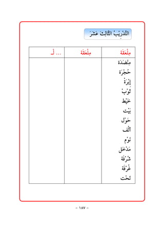 @ @@@Š’Ç@sÛbŞÛa@Ž í †nÛa
                       ﬂ ﬂ ﬂ ﬂ č r kž ‰ž Ş
                                                     @ @
@ @Û@NNN@   @@ @òÔÈÜß@
                   ﬂ č   @@     @@ @òÔÈÜß@
                                       ﬂ č           @
                                   @ @ñ†šäß@
                                       ﬂ ﬂ žč          @
                                       @ @ñŠvy@
                                           ﬂž Ž        @
                                         @ @ñŠi@
                                             ﬂ žg     @
                                        @ @lìq@
                                           ž žﬂ        @
                                        @ @Áî@
                                            žﬂ         @
                                        @ @oîi@
                                            žﬂ         @
                                       @ @Þìy@
                                           žﬂ          @
                                        @ @ÑÛc@
                                                      @
                                         @ @âìã@
                                             žﬂ        @
                                   @ @Ý†ß@
                                       ﬂ žﬂ            @
                                       @ @òÏŠ‘@
                                           ž Ž        @
                                        @ @òÏŠË@
                                            ž        @
                                @ @@     @ozm@
                                           ž ﬂ         @
                                                     @ @


                M QXW M
 