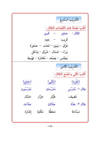 @ @ÉibŞ Ûa@Ž í †nÛa@
                                      Ž č  kž ‰ž Ş

                    @ @Z@ bﬂr½b×@čpbﬂàÜØÛa@čêˆç@Ş bﬂšŽß@žkn×a
                         Þ č            č č ﬂ …            Ž
                   @ @j×@ @M@ @Ì•@ @@@Z@Þbﬂr½a
                        č                čﬂ            č
                   @ @†îÈi@ @M@ @kíŠÓ@
                        čﬂ                       @@    @
     @ @@ñÌ•@@M@@ozm@M@´àí@M@ ÖìÏ@
          ﬂ ﬂ      ž ﬂ   čﬂ     ž                 @@    @
       @ @Ý†í@–@ÖŠ‘@–@Þbà‘@–@õa‰ë@
           Ž žﬂ   žﬂ     ﬂﬂ     ﬂﬂ                 @@    @
    @ @Ájèm@–@ñ‰…bÌß@–@†È–í@–@Üví@
        č žﬂ ﬂﬂ ﬂŽ       ﬂž ﬂ   čž ﬂ               @@    @

                                  @ @@@Ž ßbŞÛa@Ž í †nÛa@@
                                       åč r kž ‰ž Ş
                            @ @Z@Þbr½b×@Éà¦aë@óär½a@kn×a
                                   ﬂ č  ﬂ ž  ﬂ Şﬂ  ž Ž
 @ @HÉàuI@
      žﬂ      @@     @@ @HóärßI@
                           Şﬂ Ž        @@    @@ @H…ŠÐßI
                                                   ﬂŽ
@ @æì‰†ß@
     Ž ğﬂ Ž   @@     @@ @æb‰†ß@
                           ﬂ ğﬂ Ž      @@    @@‰†ß@ZQ@Þbrß
                                                ğﬂ Ž     ﬂč
  @ @Þbày@
       Şﬂ     @@‰aŒu@
                  Şﬂ       @@‰bî@
                               Ş      @@    @@Ñîšß@@@@
                                                 č Ž           @
 @ @pa†u@
      Şﬂ      @@     @@ @æbm†u@
                           ﬂŞ ﬂ        @@    @@ @ñ†u@ZR@Þbrß
                                                  Şﬂ      ﬂč
  @ @ñ‰b‘@
      ﬂ ﬂg    @òjnØß@ @òİzß@
                 ﬂ ﬂ   ﬂ ﬂ           @@    @@ @òybß@
                                                  ﬂ Şﬂ         @


                        M QYY M
 