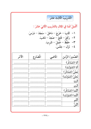 @ @@ﬂŠ’Ç@ﬂsÛbŞÛa@Ž í †nÛa@@
                                        ﬂ ﬂ č r k ž ‰ž Ş          @

                 @ @Z@ﬂŠ’Ç@ﬂïãbŞÛa@čkí‰ž†nÛbi@ bﬂr½a@¿@bﬂà×@žÝà×c@
                        ﬂﬂ     r č ﬂ Þ č                    č
           @ @N‰…@–@ﬂ†v@–@ﬂÝ…@–@ﬂxŠ@–@ﬂkn×
               ﬂ ﬂﬂ     ﬂ ﬂ     ﬂﬂ     ﬂﬂ      ﬂ           MQ
                       Nkç‡@–@ﬂ†È•@–@ﬂ|nÏ@–@ﬂÉ×‰
                        ﬂ ﬂﬂ     čﬂ       ﬂ  ﬂ            MR
                             Nl ‘@–@ﬂÝàÇ@–@ÅÐy
                              ﬂ Šﬂ     čﬂ     čﬂ            MS
                                    NÜu@–@ÞﬂŒã
                                      ﬂ ﬂ       ﬂ          MT

@ @Šžßþa         @ @Ê bﬂš½a
                     ‰            @ @ïč™b½a      åßŞ ÛaOàŞ Ûa
                                                     Œ      š
NNNNNNNNNNNNNN   NNNNNNNNNNNNNN    NNNNNNNNNNNNNN @ @HŠ×ˆàÜÛI@bãc
                                                          ﬂŽ
NNNNNNNNNNNNNN   NNNNNNNNNNNNNN    NNNNNNNNNNNNNN @HsŞãûŽàÜÛI@bãc
NNNNNNNNNNNNNN   NNNNNNNNNNNNNN    NNNNNNNNNNNNNN @HŠ×ˆàÜÛI@Ž zã
                                                       ﬂ Ž åž ﬂ
NNNNNNNNNNNNNN   NNNNNNNNNNNNNN    NNNNNNNNNNNNNN @HsŞãûŽàÜÛI@Ž zã
                                                              åž ﬂ
NNNNNNNNNNNNNN   NNNNNNNNNNNNNN    NNNNNNNNNNNNNN          @ @oãc
                                                               ﬂ ž
NNNNNNNNNNNNNN   NNNNNNNNNNNNNN    NNNNNNNNNNNNNN          @ @oãc
                                                               č ž
NNNNNNNNNNNNNN   NNNNNNNNNNNNNN    NNNNNNNNNNNNNN @HŠ×ˆàÜÛI@bàŽãc
                                                       ﬂŽ        nž
NNNNNNNNNNNNNN   NNNNNNNNNNNNNN    NNNNNNNNNNNNNN @HsŞãûŽàÜÛI@bàŽãc
                                                                 nž
NNNNNNNNNNNNNN   NNNNNNNNNNNNNN    NNNNNNNNNNNNNN          @ @áŽãc
                                                                 nž
NNNNNNNNNNNNNN   NNNNNNNNNNNNNN    NNNNNNNNNNNNNN          @ @Ş nãc
                                                               åŽ ž


                               M SRY M
 