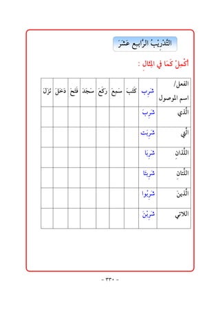 @ @@ﬂŠ’Ç@ÉčiaŞ Ûa@Ž í †nÛa@@@@@
                                 ﬂﬂ      Š kž ‰ž Ş

                                    @ @Z@ br½a@¿@bà×@žÝà×c
                                         Þ ﬂč      ﬂ č

                                                      @ @@OÝÈÐÛa
@ÞŒã @Ý… @|nÏ @†v @É×‰ @Éà @kn× @l ‘
 ﬂ ﬂ ﬂ ﬂ ﬂ ﬂ ﬂ ﬂ ﬂ ﬂ ﬂ ﬂ  ﬂ ﬂ č ﬂ ﬂ ﬂ Šﬂ
                                                    @Þì•ì½a@áa
@ @   @ @ @ @    @ @ @ @      @ @ @ @ l ‘
                                      ﬂ Šﬂ              @ @ðˆa
                                                             Û

@ @   @ @ @ @    @ @ @ @      @ @ @ @ oﬂi ‘
                                         Šﬂ               @ @a
                                                              Û

@ @   @ @ @ @    @ @ @ @      @ @ @ @      bﬂi ‘
                                              Šﬂ       @ @ aˆ Ûa
                                                          æ Ü

@ @   @ @ @ @    @ @ @ @      @ @ @ @ bﬂni ‘
                                          Šﬂ            @ @ bn Ûa
                                                           æ Ü

@ @   @ @ @ @    @ @ @ @      @ @ @ @ aìi ‘
                                        ŽŠﬂ             @ @åíˆa
                                                           ﬂ Û

@ @   @ @ @ @    @ @ @ @      @ @ @ @ å i ‘
                                      ﬂ ž Šﬂ           @ @ïmýÛa

                                                       @ @@      @
                                                          @ @


                      M SSP M
 