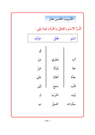 @ @@Š’Ç@ﬂßb¨a@Žkí †nÛa@@@@@@@@@
                  ﬂﬂ ﬂ č        ž ‰ž Ş
                                            @ @
@ @Z@ïčÜí@bﬂàîčÏ@ﬂÒŠ§aë@ﬂÝÈÐÛaë@ﬂáüa@čcŠÓa
        ﬂ          ž     žč      ž     ﬂ

@ @ÒžŠy@
      ﬂ         @@ @@ÝžÈÏ@ @@ @@áža@ @
                        č
                                                    @ @
   @ @¿@        @@      @@    @@    @@   @@    @@     @

   @ @åß@
      žč        @@ @ðŠžví@
                        ﬂ           @@   @@@lc

  @ @åÇ@
     žﬂ         @@      @@ Ž ní@
                          Ú Šž ﬂ    @@   @@@†u@
                                            Čﬂ        @

 @ @óÜÇ@
       ﬂ        @@      @@Þbc@
                          ﬂ         @@   @@ ñŞ u@
                                             †ﬂ       @

@ @@ @óÛg@     @@      @@Éà@
                          ﬂčﬂ       @@   @@kÜÓ@
                                                     @

    @ @ @
       Þ        @@ @lŠ‘a@
                    ž ﬂž            @@   @@ ožîi@
                                               ﬂ      @

   @ @l@
      č         @@ @ÝËa@
                    žč              @@ @pa‰bŞ@
                                            î         @



              M SUP M
 