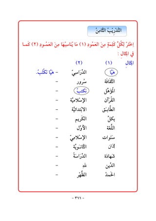 @ @åßbŞÛa@Ž í †nÛa@@@
                                                 Ž č r kž ‰ž Ş           @

@bà×@HRI@…ìàÈÛa@åß@bèjbäí@bß@HQI@…ìàÈÛa@åß@đòàÜ×@ÝØÛ@Šnač
 @         č @ Ž ﬂ ﬂ č@ ﬂ Žč ﬂŽ ﬂ
                              @      č Ž ﬂ@ ﬂ č@ ﬂ č  ğ  č@ ž ﬂž
                                                           @ @Z@ bﬂr½a@¿
                                                                Þ č
                               @ @HRI@@@@       @@    @HQI@@@     @@ bﬂr½a
                                                                    Þ č
     @ @NŽ ŽØã@bŞç@M@
         kn ﬂ îﬂ         @@ @ïaﬂ‰†Ûa@
                              Čč ğ              @@    @@ @bŞç@
                                                           îﬂ     @@     @
                @ @M@     @@     @‰ëŠ@
                                     Ž          @@ @@òÏbÔrÛa@
                                                           Ş      @@     @
                @ @M@     @@     @knØã@
                                  Ž             @@ @@Ýçû½a@
                                                      ğﬂ         @@     @
                @ @M@     @@@òîßý⁄a@
                              Ş ž               @@ @@æeŠÔÛa@
                                                       ž         @@     @
                @ @M@     @@ @òîöa†niüa@
                               Ş ž              @@ @@ÕibİÛa@
                                                      ﬂ          @@     @
                @ @M@     @@ @áíŠØÛa@
                                               @@ @@@@ÝØi@
                                                       ğ č        @@     @
                @ @M@     @@ @@ÞŞ þa@
                                ë              @@    @@òÌ Ûa@
                                                         ﬂÜ       @@     @
                @ @M@     @@@ïßý⁄a@
                             Čč ž               @@ @@paìä@
                                                        ﬂﬂ        @@     @
                @ @M@     @@ @@òğìﬂãbŞÛa@
                                í r             @@ @@@@‫ﺫﺍﻥ‬c@
                                                         ‫َﹶ‬       @@     @
                @ @M@     @@ @@ aﬂ‰†Ûa@
                               òﬂ ğ             @@ @@ñ…bè‘@
                                                      ﬂ ﬂ         @@     @
                @ @M@     @@      @@ @@
                                      č         @@ @@åíğ Ûa@
                                                       †          @@     @
                @ @M@     @@      @Šžè Ûa@
                                      Ä         @@ @@Ž à§a@
                                                     †            @@     @


                                M SVV M
 