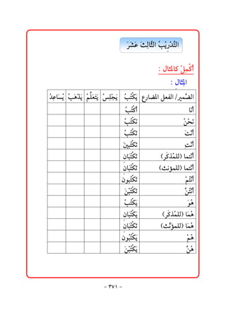 @ @@Š’Ç@ﬂsÛbrÛa@Ž í †nÛa@@@@
                             ﬂ ﬂ ﬂ č Ş kž ‰ž Ş
                                                     @ @
                                       @ @Z@Þbr½b×@žÝà×c
                                                     č
                                            @ @Z@ bﬂr½a
                                                 Þ č
@†Çbí @kçˆí @áÜÈní @Üví @knØí @Ê‰bš½a@ÝÈÐÛaOàšÛa
 Ž č ﬂ Ž Ž ﬂ ž ﬂ Ž  ﬂ ﬂﬂ Ž č ž ﬂ Ž Ž ﬂ        Ş
   @ @   @ @   @ @     @ @ @Ž Ž×c
                            kn                      @ @bﬂãc
                                                            
   @ @   @ @   @ @     @ @ @Ž ŽØã
                            kn ﬂ                  @ @Ž zã
                                                      åž ﬂ
   @ @   @ @   @ @     @ @ @Ž ŽØm
                            kn ﬂ                  @ @oãc
                                                      ﬂ ž
   @ @   @ @   @ @     @ @ @´jŽØm
                            ﬂ n ﬂ                 @ @oãc
                                                      č ž
   @ @   @ @   @ @     @ @ @ bﬂŽØm
                            æ j n ﬂ    @ @HŠ×ˆŽ ÜÛI@bànžãc
                                                à          
   @ @   @ @   @ @     @ @ @ bﬂŽØm
                            æ j n ﬂ   @ @HsãûàÜÛI@bànžãc
                                                        
   @ @   @ @   @ @     @ @ @æìjŽØm
                               n ﬂ                 @ @ á nãc
                                                        ž Žž 
   @ @   @ @   @ @     @ @ @åjnØm
                            ﬂ ž Ž ﬂ               @ @ Ş nãc
                                                       åŽž 
   @ @   @ @   @ @     @ @ @Ž ŽØí
                            kn ﬂ                    @ @ì Ž
                                                        ﬂç
   @ @   @ @   @ @     @ @ @æbﬂŽØí
                             j n ﬂ    @ @HŠ×ˆŽ ÜÛI@bﬂàç
                                                à        Ž
   @ @   @ @   @ @     @ @ @ bﬂŽØm
                            æ j n ﬂ    @ @HsŞûàÜÛI@bﬂàç
                                             ãﬂ        Ž
   @ @   @ @   @ @     @ @ @æìŽŽØí
                              j n ﬂ                @ @ áç
                                                        žŽ
   @ @   @ @   @ @     @ @ @åjnØí
                            ﬂ ž Ž ﬂ                @ @Ş ç
                                                       åŽ
                                                    @ @


                     M SWQ M
 