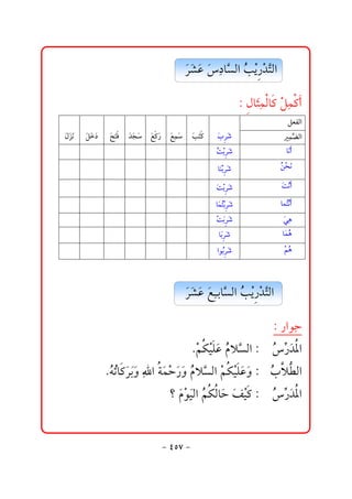  Š’Ç…bŞ ÛaŽ í‰†nÛa
                                                                                               ﬂ ﬂ ﬂ ﬂ č  kž  ž Ş                                           

                                                                                                                                       Z bﬂàÛb žÝà×c
                                                                                                                                           Þ rč  × č  
                                                                                                                                                     ÝÈÐÛa
 Þ Œã
  ﬂ ﬂﬂ            Ý…
                   ﬂﬂﬂ              |nÏ †v É×‰ Éà kn×
                                     ﬂ ﬂ ﬂ ﬂ ﬂ ﬂ  ﬂ ﬂ č ﬂ ﬂ ﬂ                                                                 lŠ‘
                                                                                                                                  ﬂ ﬂ              č šÛa
                                                                                                                                                       àŞ
                                                                                                                                 Ž iŠ‘
                                                                                                                                  ož  ﬂ            bﬂc
                                                                                                                                                        ã
   

                     

                                       

                                                         

                                                                           

                                                                                              

                                                                                                                
                                                                                                                                bﬂiŠ‘
                                                                                                                                   äž  ﬂ         Ž zã
                                                                                                                                                     åž ﬂ

                                                                                                                                 oiŠ‘
                                                                                                                                  ﬂ ž ﬂ            oã c
                                                                                                                                                      ﬂ ž
 

                   

                                     

                                                       

                                                                         

                                                                                            

                                                                                                              
                                                                                                                                 bﬂ niŠ‘
                                                                                                                                   àŽž  ﬂ         bàŽãc
                                                                                                                                                       nž 
       

                         

                                           

                                                             

                                                                               

                                                                                                  

                                                                                                                    

                                                                                                                                 oiŠ‘
                                                                                                                                  ž ﬂ ﬂ             ïç
                                                                                                                                                       ﬂč
                                                                                                                                bﬂŠ‘
                                                                                                                                   i ﬂ            bﬂ ç
                                                                                                                                                      àŽ

                                                                                                                                 aìŽŠ‘
                                                                                                                                    i ﬂ             áç
                                                                                                                                                       žŽ

                                                                                                                                                          
                                                                                              Š’Çﬂ ibŞ ÛaŽ í‰†nÛa
                                                                                                ﬂ ﬂ ﬂ Éč  kž  ž Ş                                           

                                                                                                                                                Z‰aìč
                                                                                                                                                       y
                                                                                                      NáØîÜÇŽ ýŞ ÛaZ Ž ‰† a
                                                                                                         ž  žﬂ â        ğ ﬂ ½
                             Némb×Šiëaòày‰ëŽ ýŞ ÛažáØîÜÇëZ lý Ûa
                                Ž Ž  ﬂ ﬂﬂ č  ﬂ ž ﬂ ﬂ â   ž  ﬂ ﬂ Ž  İ
                                                                                 _ﬂ ìîÛaŽ ØÛbﬂ ﬂ î×Z Ž ‰† a
                                                                                     âž ﬂ á  y Ñž         ğ ﬂ ½


                                                                                          M TUW M
 