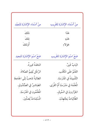  
 †îÈjÜÛñ‰b‘⁄aõbàcžåß
   č žč ﬂ č č ﬂ ﬂ  č ﬂ ž č         kíŠÔÜÛñ‰b‘⁄aõbàcžåß
                                           č čﬂ ﬂ  č ﬂ ž  č

          ÙÛ‡
                                          aﬂ ç
                                                         ˆﬂ      
          ÙÜč
             m                            êˆç
                                                        čč ﬂ     
         Ù÷Ûë
            c                             õüûﬂ 
                                                      č ç        
                                                                 
  †îÈjÜÛč ‰bﬂ ⁄aﬂ ažÉ™
    č      ñﬂ ‘ áž ﬂ               kíŠ ÜÛč ‰bﬂ ⁄aﬂ ažÉ™
                                       č Ô ñﬂ ‘ áž ﬂ

             Nñj×ñˆÏbäÛa
                                              Nj×Ž bﬂÛa
                                                          ć  lj
      NñýŞ ÛaŽ îč íÝŽ ŠÛa
          – á ÔŽ uŞ                        NknØ½aó ÇŽ ÜÔÛa
                                                   č ﬂ   Üﬂ á  
 òÈßb aógkçˆmòjÛbİÛa
   čﬂ č ¦ Û Ž                            Nò‰†½a¿ ˆîč ÜnÛa
                                                č ﬂ ﬂ ž  ñ à ğ
    NÖë†ä–Ûa¿‘bjİÛa
        Ž žş    Ž                  Nôﬂ ÔÛağ cò‰†ß¿òﬂ ÜÈ a
                                         Š â č ﬂ ﬂ ž ﬂ    à ﬂ ½
      Nò‰†½a¿æìŽ ÜÈ½a
         čﬂ ﬂ ž    à ﬂ                 NÖìş Ûa¿æë‰aŞ ¦a
                                                        ﬂ Œ
        N´Ü–ŽŽ bﬂ Ü a
           ﬂ  ﬂ í p àč ž ½                 Næ†ènvíŽ bﬂÛb Ûa
                                                   ﬂ ž  ﬂž ﬂ p jč İ
                                                                    



                                 M UQR M
 