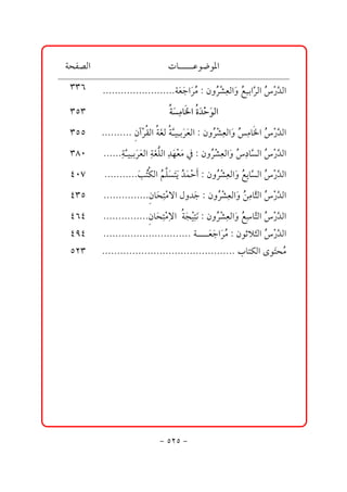 òzÐ–Ûa                        pbÇì™ì½a

 SSV    NNNNNNNNNNNNNNNNNNNNNNNNòﬂ uaﬂ ßZæëŽ ’ÈÛaﬂ ÉiaŞ ÛaŽ ‰†Ûa
                                     Èﬂ Š Ž      Šž č ë Ž č Š ž Ş
 SUS                          ßb¨a †yìÛa
                                 òﬂ č  ñﬂ ž ﬂ
 SUU    NNNNNNNNNN ežŠÔÛa ÌÛ îč iﬂ ÈÛaZæëŽ ’ÈÛaﬂ ßb aŽ ‰†Ûa
                      æ  òﬂ òŞ  Šﬂ                 Šž č ë Ž č ¨ ž Ş
 SXP    NNNNNNòîč iﬂ ÈÛač Ì Ûač èÈß¿ZæëŽ ’ÈÛaﬂ Ž …bŞ ÛaŽ ‰†Ûa
                  č Ş  Šﬂ òﬂ Ü †ﬂ ž ﬂ            Šž č ë č  ž Ş
 TPW    NNNNNNNNNNNkŽ ÛaŽ ÜníŽ àycZæëŽ ’ÈÛaﬂ Ž ibŞ ÛaŽ ‰†Ûa
                       ﬂ nØ á ﬂ ﬂﬂ †ﬂ ž      Šž č ë Éč  ž Ş
 TSU    NNNNNNNNNNNNNNNæbﬂ nßüaÞë†ﬂ ZæëŽ ’ÈÛaﬂ Ž ßbŞÛaŽ ‰†Ûa
                            z čž      u      Šž č ë åč r ž Ş
 TVT    NNNNNNNNNNNNNNNæbﬂ nßüa vînãZæëŽ ’ÈÛaﬂ Ž bŞÛaŽ ‰†Ûa
                           zčž č òﬂ ž čﬂ      Šž č ë Éč n ž Ş
 TYT    NNNNNNNNNNNNNNNNNNNNNNNNNNNNNòﬂ uaﬂ ßZæìqýrÛaŽ ‰†Ûa
                                              Èﬂ ŠŽ         ﬂ ž Ş
 URS    NNNNNNNNNNNNNNNNNNNNNNNNNNNNNNNNNNNNNNNNNNNNlbnØÛaôìﬂzŽ
                                                                 n ß
                                                                               
                                                                           
                                                                           




                               M URU M
 