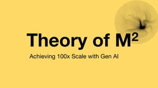 Theory of M2
Achieving 100x Scale with Gen AI
 