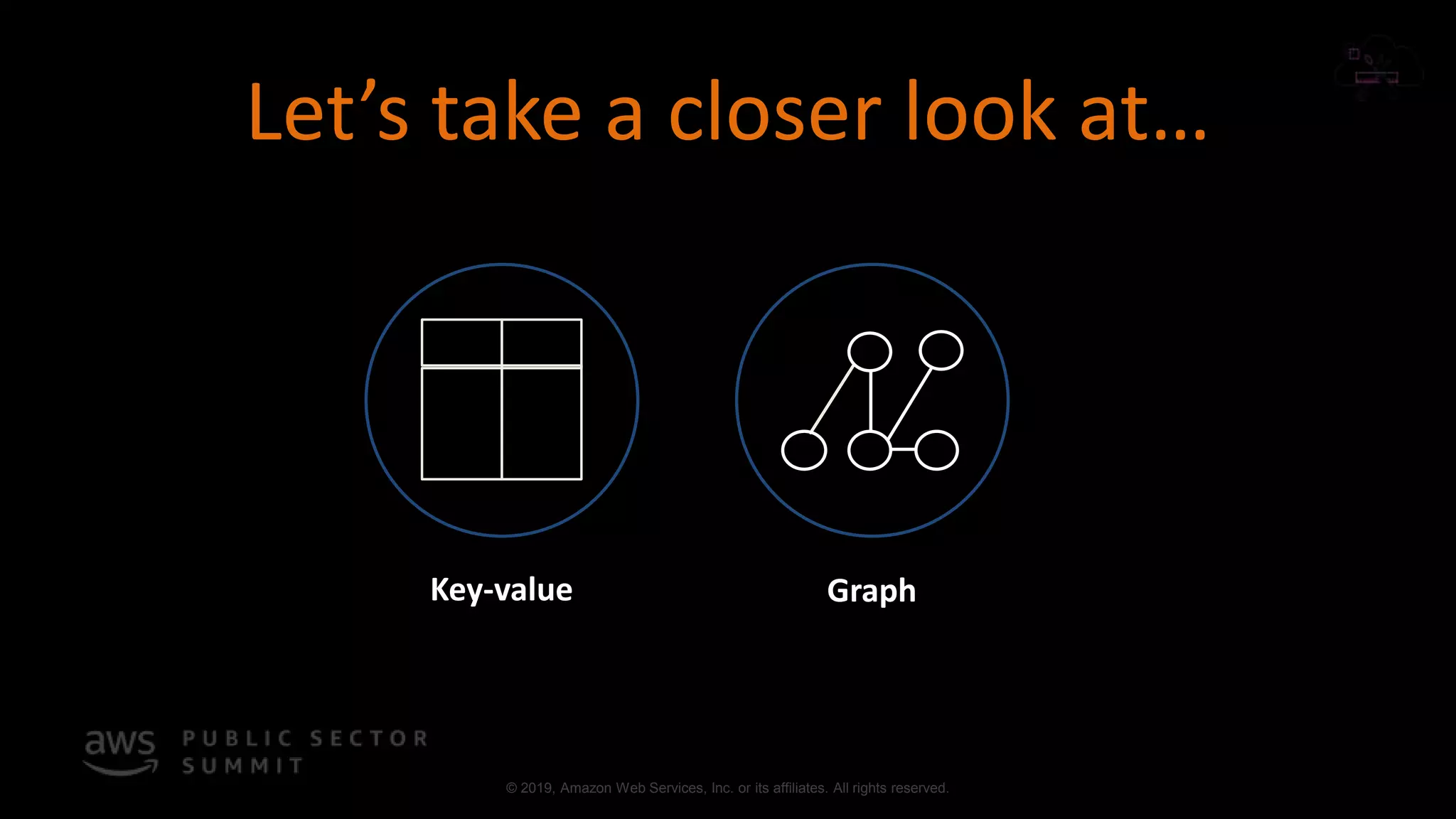 © 2019, Amazon Web Services, Inc. or its affiliates. All rights reserved.
Let’s take a closer look at…
Key-value Graph
 