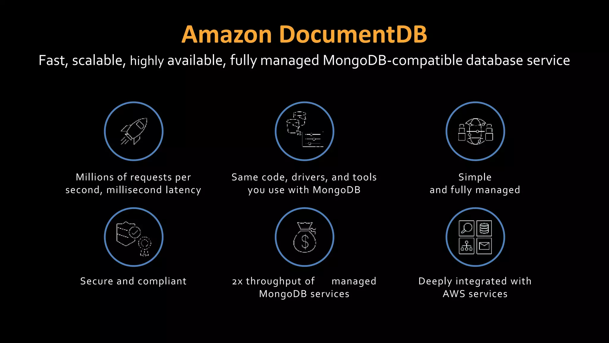 Amazon DocumentDB
Fast, scalable, highly available, fully managed MongoDB-compatible database service
Secure and compliant
Simple
and fully managed
Same code, drivers, and tools
you use with MongoDB
Millions of requests per
second, millisecond latency
2x throughput of managed
MongoDB services
Deeply integrated with
AWS services
 