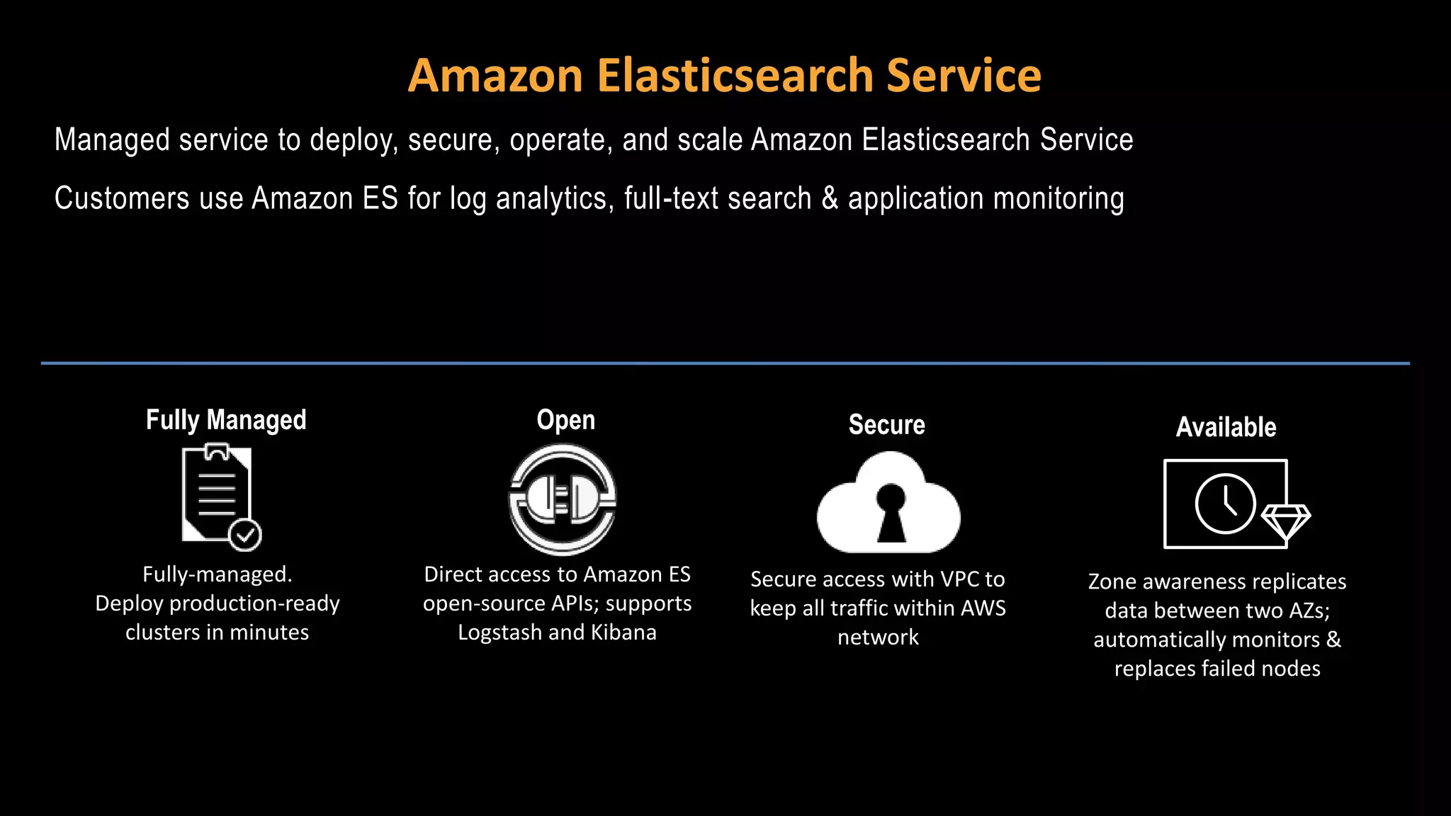 Amazon Elasticsearch Service
Fully-managed.
Deploy production-ready
clusters in minutes
Open
Direct access to Amazon ES
open-source APIs; supports
Logstash and Kibana
Secure
Secure access with VPC to
keep all traffic within AWS
network
Available
Zone awareness replicates
data between two AZs;
automatically monitors &
replaces failed nodes
Managed service to deploy, secure, operate, and scale Amazon Elasticsearch Service
Customers use Amazon ES for log analytics, full-text search & application monitoring
Fully Managed
 